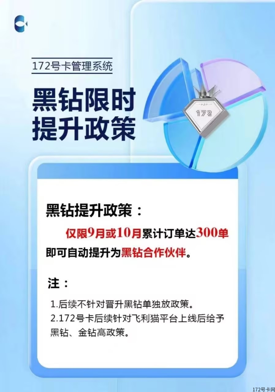 172号卡分销系统黑钻账号升级最新政策来袭！