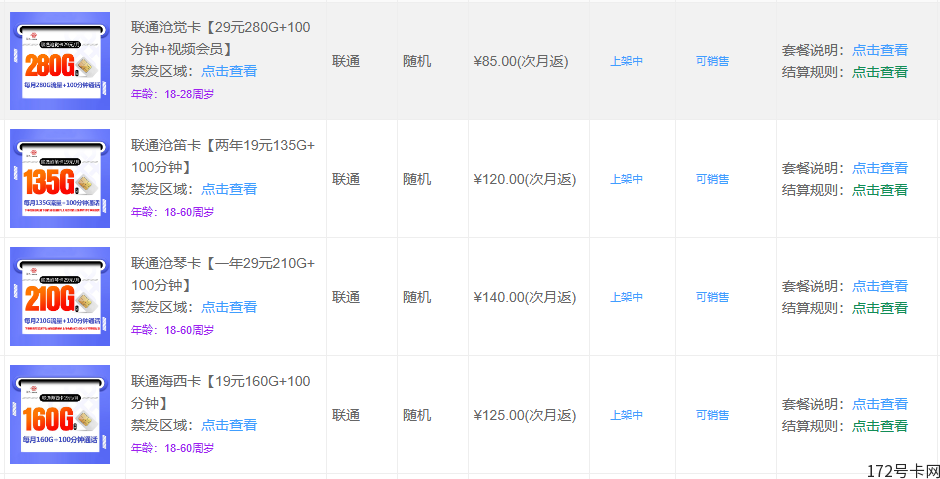 172号卡分销系统有什么优势？是否靠谱？一级账号如何注册？